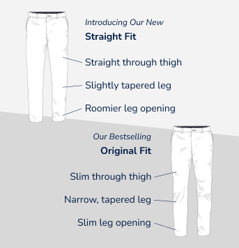 Product infographic